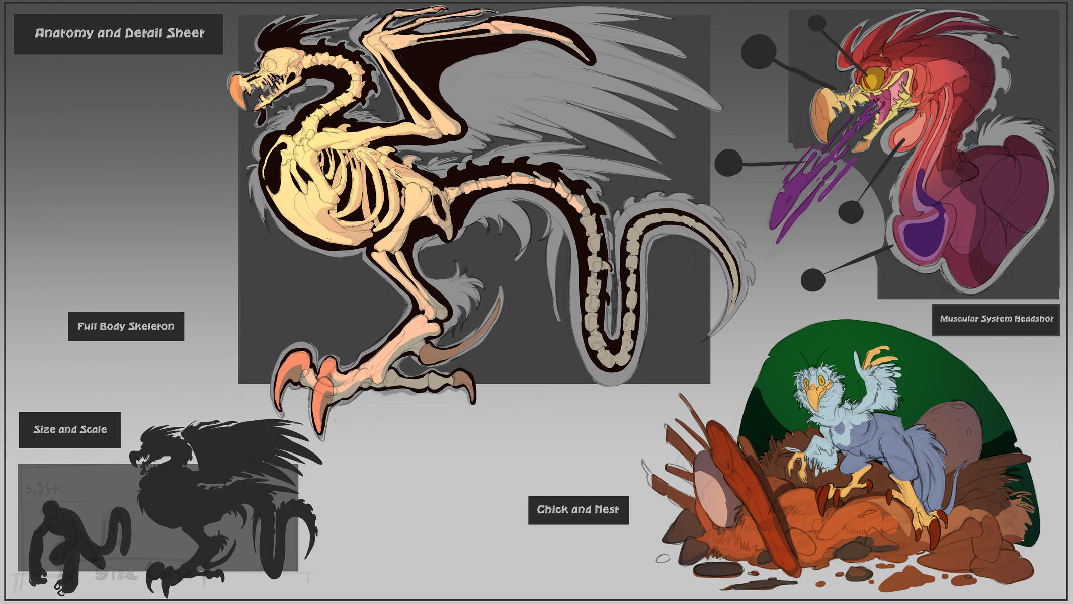 cockatrice placeholder 2